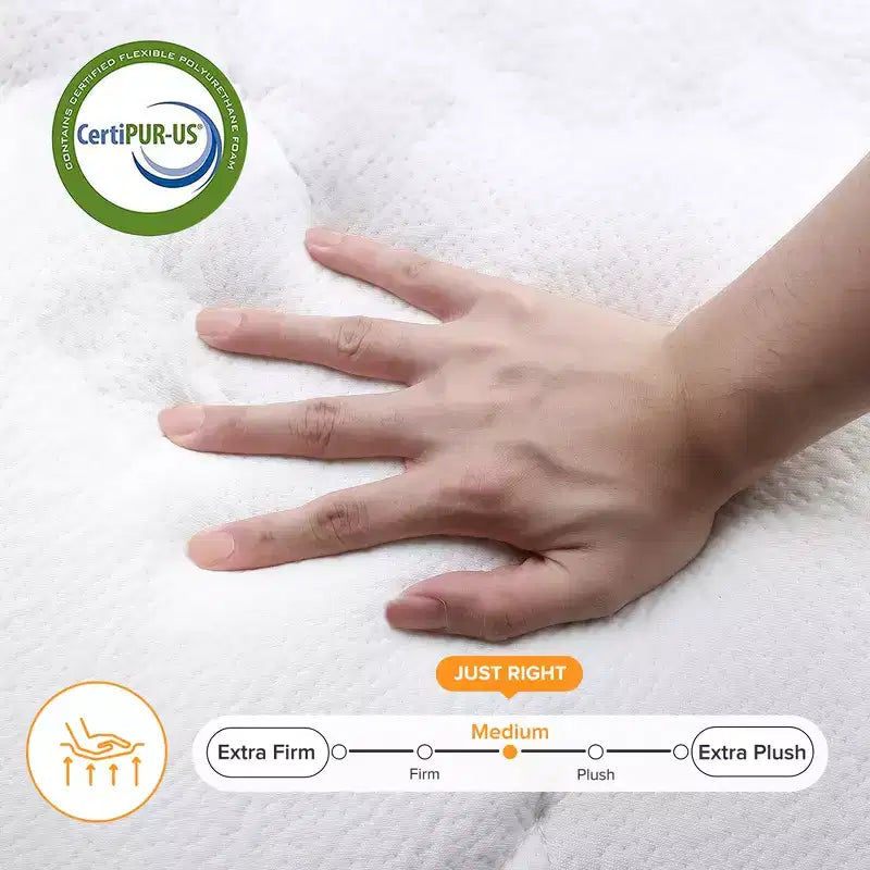 Materasso Ibrido Traspirante Medio Refrigerante in Memory Foam Consegnato in Scatola Bianco