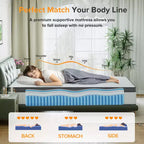 Materasso Ibrido Traspirante Medio Refrigerante in Memory Foam Consegnato in Scatola Bianco